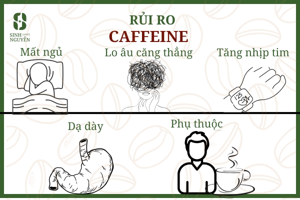 Tác hại caffeine